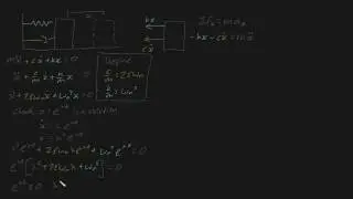 under damped over damped critically damped vibration proof (part 1)