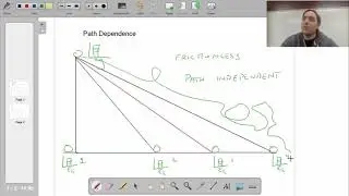 6.11 Path Dependence