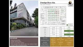 Prestige Blue Chip, 36304 sqft, OfficeSpaceAvailability, Audugodi,Dairy Colony,Koramangala,Bangalore