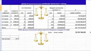 Анонс Лидерский RichStep