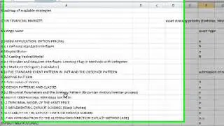 Excel spreadsheet roadmap of future trading strategy algo and model development complete