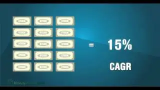 Why should you invest your money_ - MoneyWorks4me