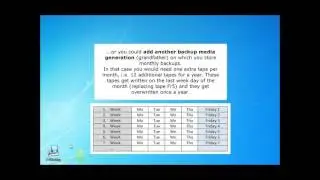 Generational Backup - Z-DBackup English