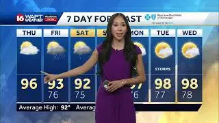 7/24/2025 Thursday Morning- Meteorologist Katie Garch
