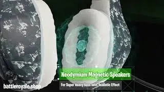 FortMic&trade; Gaming Headset Product video Ad by Digilucid