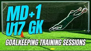 ¿Cómo Entrenas el DÍA DESPUÉS del PARTIDO? Portería en 2a RFEF