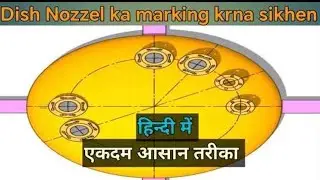 Methods of nozzle marking on dish 👍