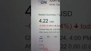 🔴 GPA CBD Stock Trading Facts 🔴