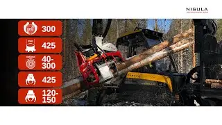 Nisula 425C harvester head with forwarder. Real combi machine!