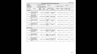 Post-Contract Award Disclosure Report for DPWH Metro Manila 1st DEO - August 2025
