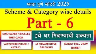 इथे घर मिळू शकते l Scheme & Category Wise Details l Mhada pune lottery 2025 #mhada