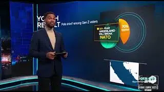 The Daily Dystopia News Network