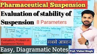Evaluation of stability of suspension I Quality control I Problems I Factors affecting stability