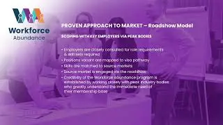 Workforce Abundance Solutions for employers