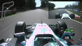 F1 Lap comparison Monza Juan Pablo Montoya 2004 vs Rosberg 2014