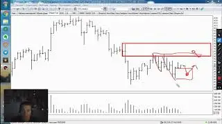 Обзор рынка на 23.09.2020. РТС, Си, Сбер, Нефть