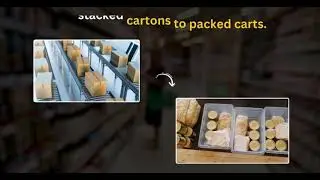 Digital Marketing for F&B Manufacturers