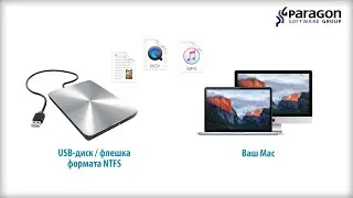 Paragon NTFS for Mac решает проблему записи файлов на NTFS-носители на Маке
