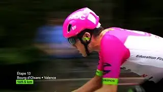 Minute Verte - &Eacute;tape 13 - Tour de France 2018 - &Scaron;KODA We Love Cycling