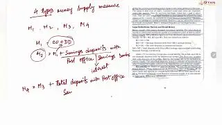 MEASURES OF MONEY SUPPLY || ASSAMESE || CLASS 12 MACROECONOMICS