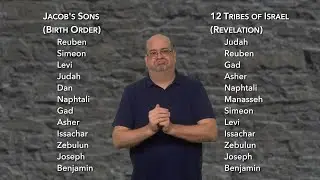 ASL | Revelation 7 - Passage & More Information