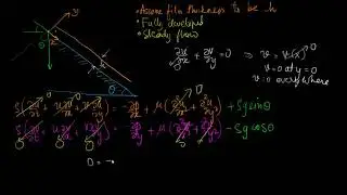 2020 11 07 17 46 26  free surface flow