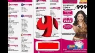 Reliance Big TV Recharge