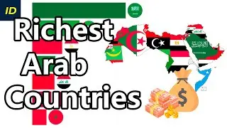 Richest Arab Countries 1960 - 2025