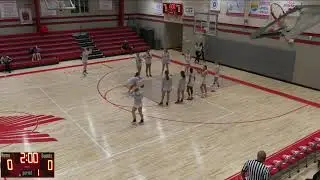 St. Michael Catholic High School vs Escambia County Womens Varsity Basketball