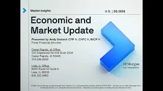 Q1 2025 Guide to the Markets | Economic and Market Update
