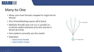 Threads| Multithreads | Multithreads Models | Operating System | Part 03