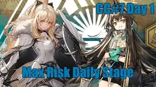 Blemishine & Kafka stalling a volcano to death | CC#7 Day 1 - Blazing Cavern | Max Risk 15