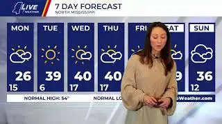 LIVE AT 7: Cold air continues. Maggye has the details to when conditions will get above freezing.