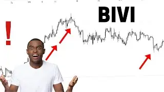 🚨 BIVI Stock Technical Analysis And Predictions | BioVie stock coms | mesothelioma firm