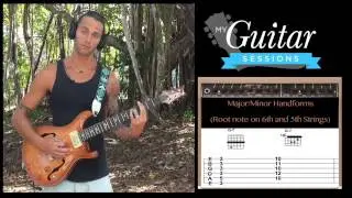 Guitar Lesson: Major and Minor Barre Chords