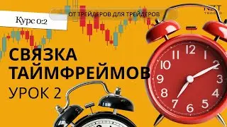 КУРС 0-2: УРОК 2 - СВЯЗКА ТАЙМФРЭЙМОВ ДЛЯ АНАЛИЗА| БЕСПЛАТНЫЙ КУРС| ТРЕЙДИНГ