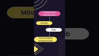 &iquest;Porqu&eacute; aprender Power Apps? #shorts #powerapps #powerplatform