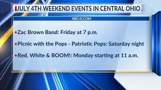July 4th weekend events in central Ohio