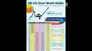 SBI LIFE SMART WEALTH BUILDER