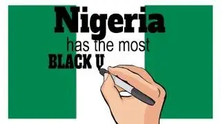 Africa Facts Zone 2