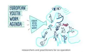 The 3rd European Youth Work Convention - what's it for?