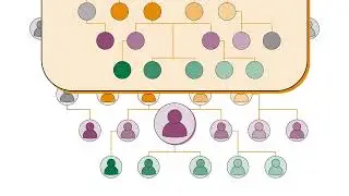 Diagnostic Genetic Testing: Family History | Subtitles