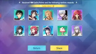 Crossing Void Summer Mikoto Pulls