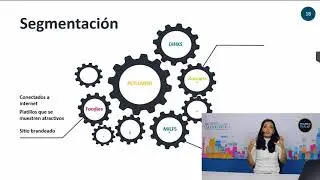 Data Driven - Customer Journey