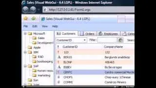 Simple & Fast Cloud Application Development