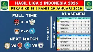 Hasil Liga 2 Indonesia 2026 - Persekat vs Persikad - Klasemen Pegadaian Liga 2 2025 Terbaru 