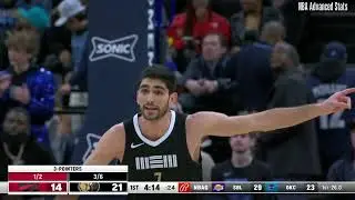Memphis Grizzlies 2023-24 Delay Chicago