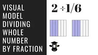 Visual Model to divide a whole number by a fraction