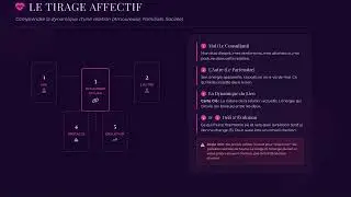 Formation au Tarot Divinatoire