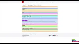 Mua chung t&agrave;i khoản Fanpage Karma, SEMrush v&agrave; BuzzSumo 2025